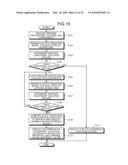 METHOD AND DEVICE FOR WORKFLOW DEFINITION ALTERATION diagram and image