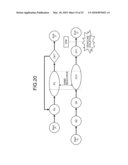 METHOD AND DEVICE FOR WORKFLOW DEFINITION ALTERATION diagram and image