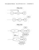 METHOD AND DEVICE FOR WORKFLOW DEFINITION ALTERATION diagram and image