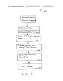 METHODS AND APPARATUS FOR PRODUCING A STOCK INDEX diagram and image