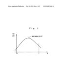 SV REDUCTION METHOD FOR MULTI-CLASS SVM diagram and image