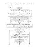 SV REDUCTION METHOD FOR MULTI-CLASS SVM diagram and image