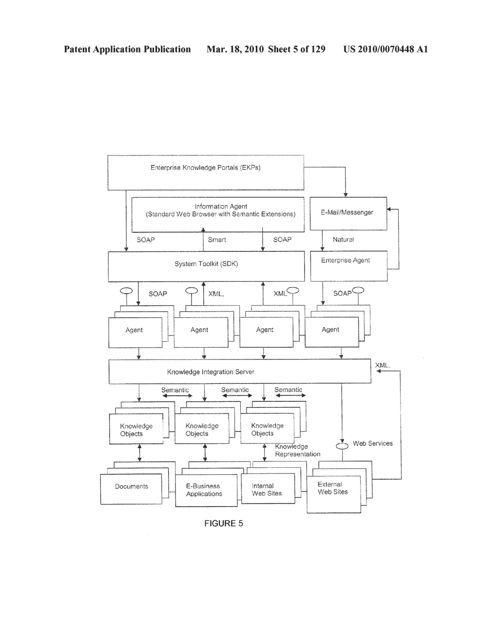 SYSTEM AND METHOD FOR KNOWLEDGE RETRIEVAL, MANAGEMENT, DELIVERY AND PRESENTATION - diagram, schematic, and image 06