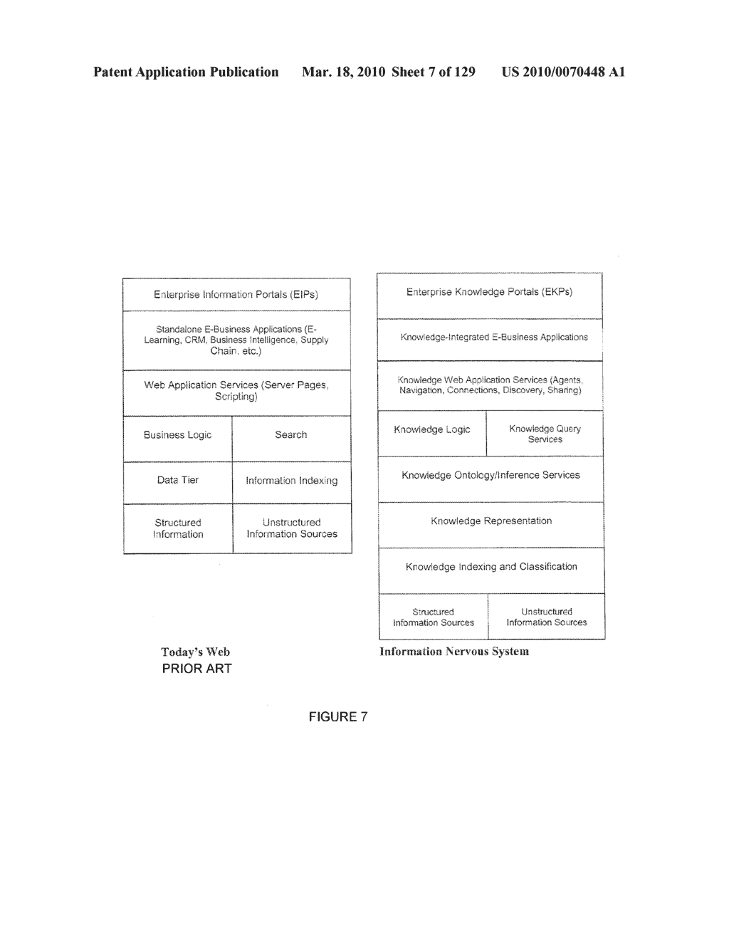 SYSTEM AND METHOD FOR KNOWLEDGE RETRIEVAL, MANAGEMENT, DELIVERY AND PRESENTATION - diagram, schematic, and image 08