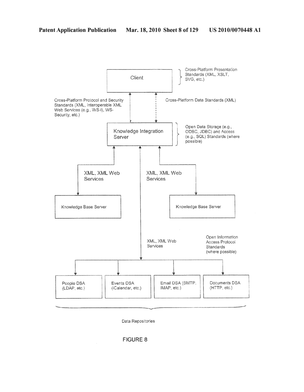 SYSTEM AND METHOD FOR KNOWLEDGE RETRIEVAL, MANAGEMENT, DELIVERY AND PRESENTATION - diagram, schematic, and image 09