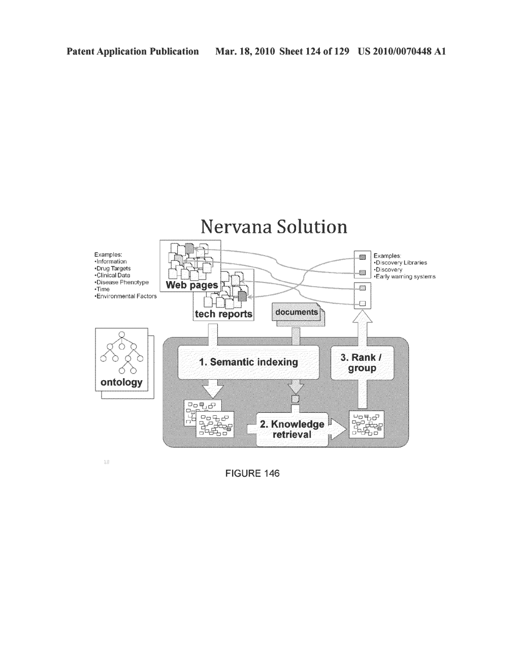 SYSTEM AND METHOD FOR KNOWLEDGE RETRIEVAL, MANAGEMENT, DELIVERY AND PRESENTATION - diagram, schematic, and image 125