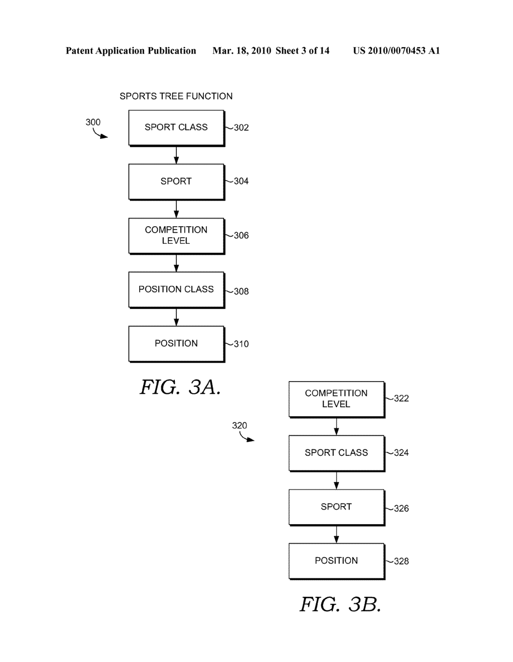 Sensory Testing Data Analysis By Categories - diagram, schematic, and image 04