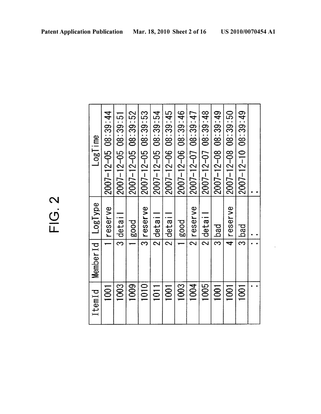 APPARATUS, METHOD AND COMPUTER PROGRAM FOR CONTENT RECOMMENDATION AND RECORDING MEDIUM - diagram, schematic, and image 03