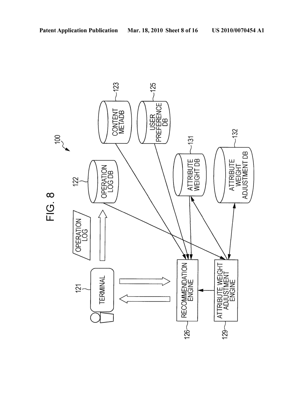 APPARATUS, METHOD AND COMPUTER PROGRAM FOR CONTENT RECOMMENDATION AND RECORDING MEDIUM - diagram, schematic, and image 09