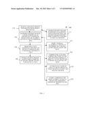 DYNAMIC CONSUMER-DEFINED VIEWS OF AN ENTERPRISE S DATA WAREHOUSE diagram and image