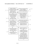 DYNAMIC CONSUMER-DEFINED VIEWS OF AN ENTERPRISE S DATA WAREHOUSE diagram and image