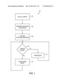 REMOTE BACKUP AND RESTORE SYSTEM AND METHOD diagram and image