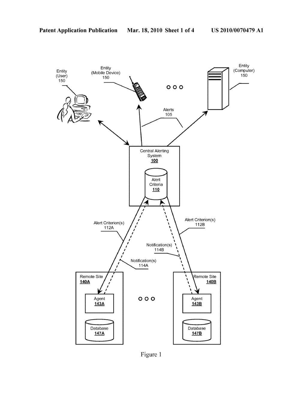 Proactive Information Monitoring Systems and Methods - diagram, schematic, and image 02