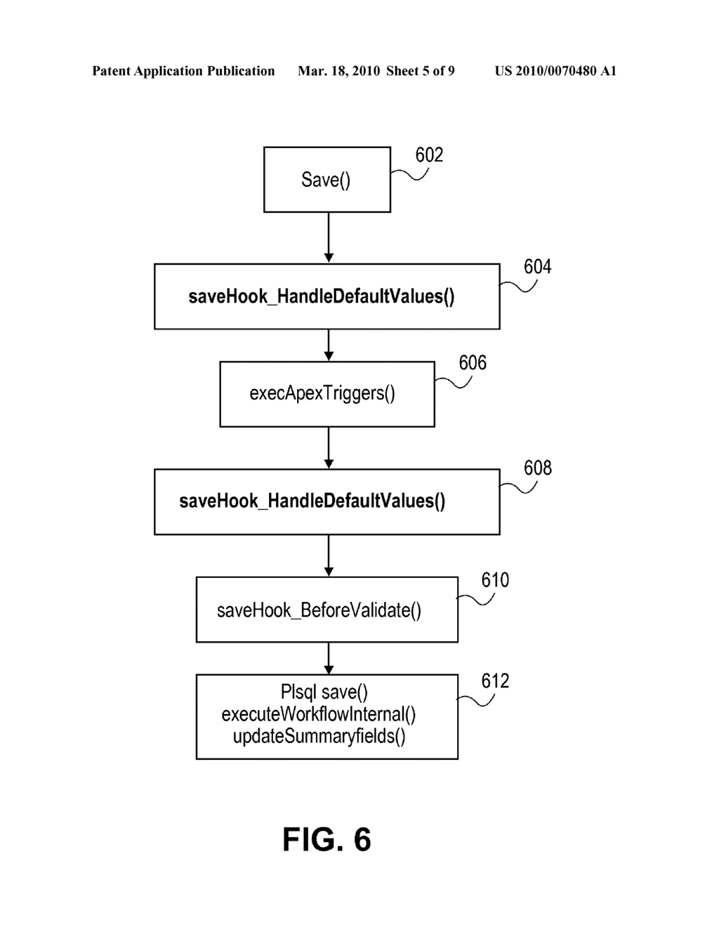 SYNCHRONIZING FIELD VALUES IN AN ON-DEMAND DATABASE PRIOR TO COMMITTING A CHANGE - diagram, schematic, and image 06