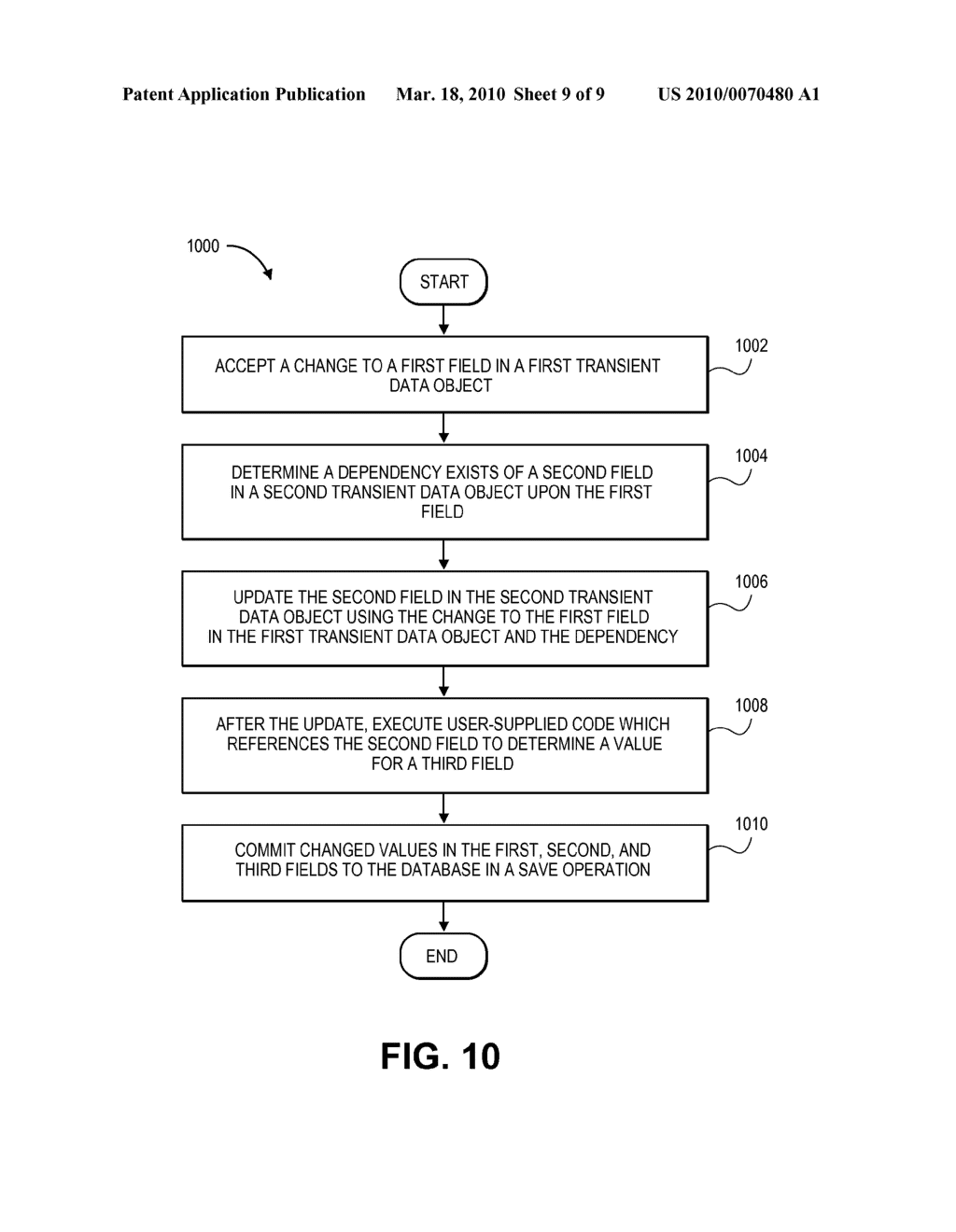 SYNCHRONIZING FIELD VALUES IN AN ON-DEMAND DATABASE PRIOR TO COMMITTING A CHANGE - diagram, schematic, and image 10