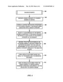 METHOD, SYSTEM, AND APPARATUS FOR CONTENT SEARCH ON A DEVICE diagram and image