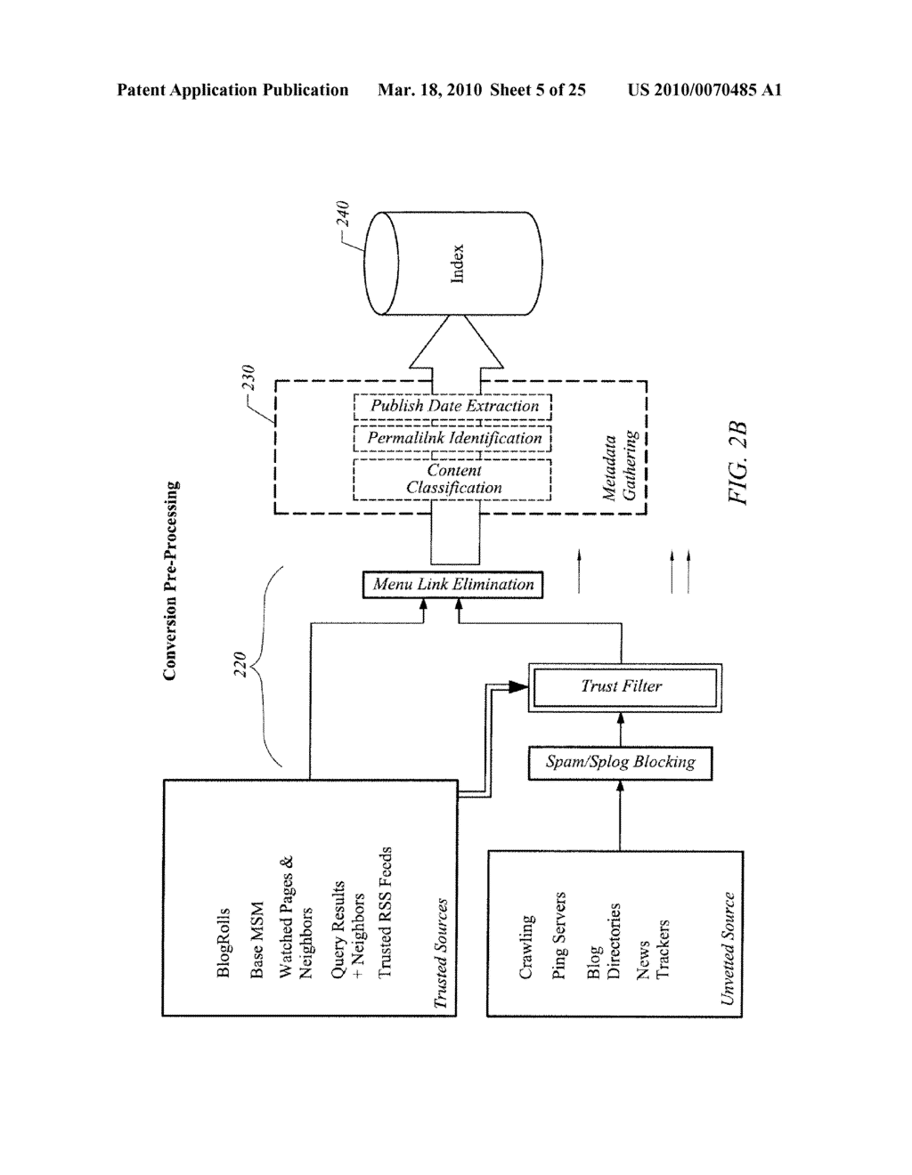 Social Analytics System and Method For Analyzing Conversations in Social Media - diagram, schematic, and image 06