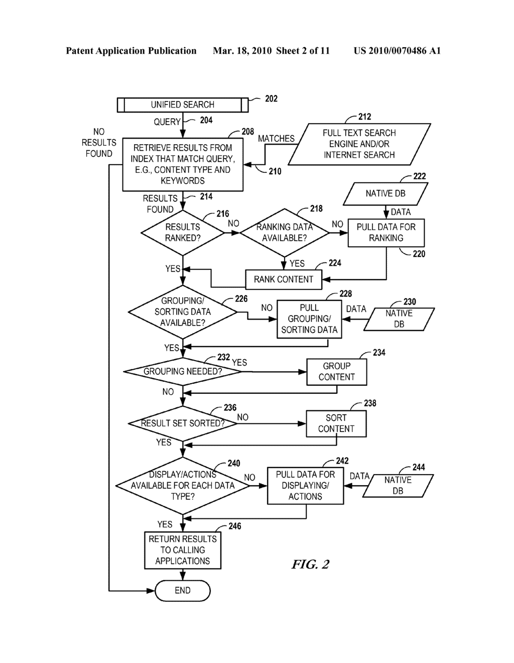 METHOD, SYSTEM, AND APPARATUS FOR ARRANGING CONTENT SEARCH RESULTS - diagram, schematic, and image 03