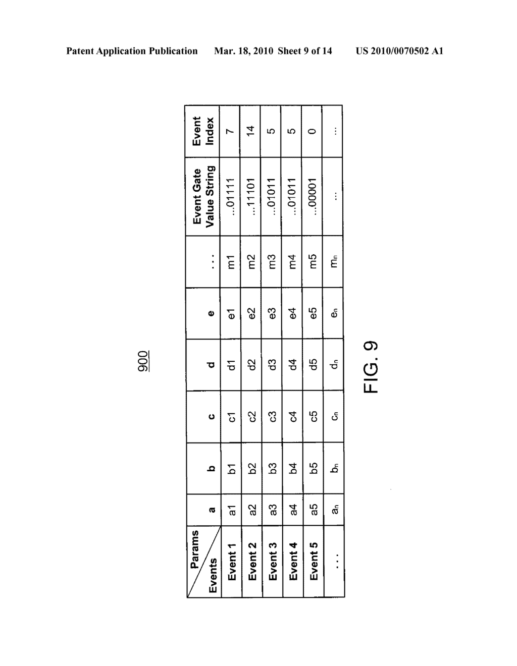 Collision Free Hash Table for Classifying Data - diagram, schematic, and image 10