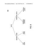 Classification of Data in a Hierarchical Data Structure diagram and image