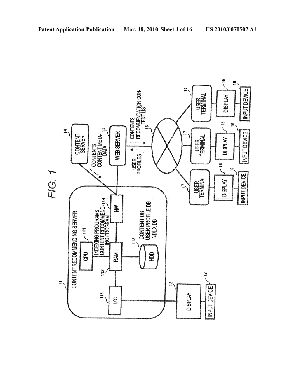 HYBRID CONTENT RECOMMENDING SERVER, SYSTEM, AND METHOD - diagram, schematic, and image 02