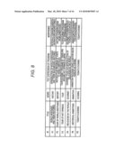 HYBRID CONTENT RECOMMENDING SERVER, SYSTEM, AND METHOD diagram and image