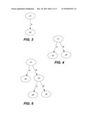 SHARED NAMESPACE FOR STORAGE CLUSTERS diagram and image