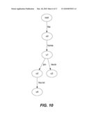 SHARED NAMESPACE FOR STORAGE CLUSTERS diagram and image