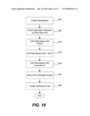 SHARED NAMESPACE FOR STORAGE CLUSTERS diagram and image