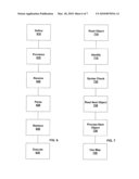 Instance Management of Code in a Database diagram and image