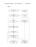 System and Method for Semantic Search in an Enterprise Application diagram and image