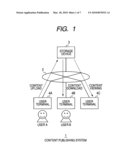 Storage device, content publishing system, and program diagram and image