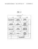 Storage device, content publishing system, and program diagram and image