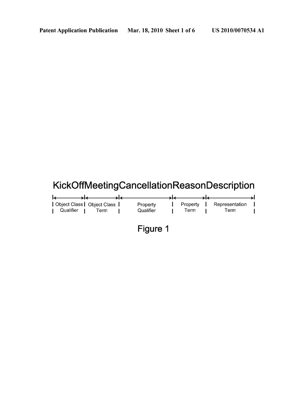 GENERATION OF A BUSINESS ONTOLOGY FROM GLOBAL DATA TYPES - diagram, schematic, and image 02