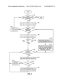 SYSTEM AND METHOD FOR MANAGING A PERSONALIZED UNIVERSAL CATALOG OF MEDIA ITEMS diagram and image