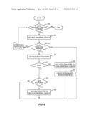 SYSTEM AND METHOD FOR MANAGING A PERSONALIZED UNIVERSAL CATALOG OF MEDIA ITEMS diagram and image