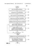 Providing Local File Storage within a Java Server Environment diagram and image