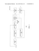 INTEGER DIVISION CIRCUIT WITH ALLOWABLE ERROR diagram and image