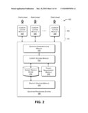 Balanced Routing of Questions to Experts diagram and image