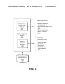 Balanced Routing of Questions to Experts diagram and image