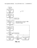 Balanced Routing of Questions to Experts diagram and image