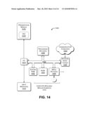 Balanced Routing of Questions to Experts diagram and image