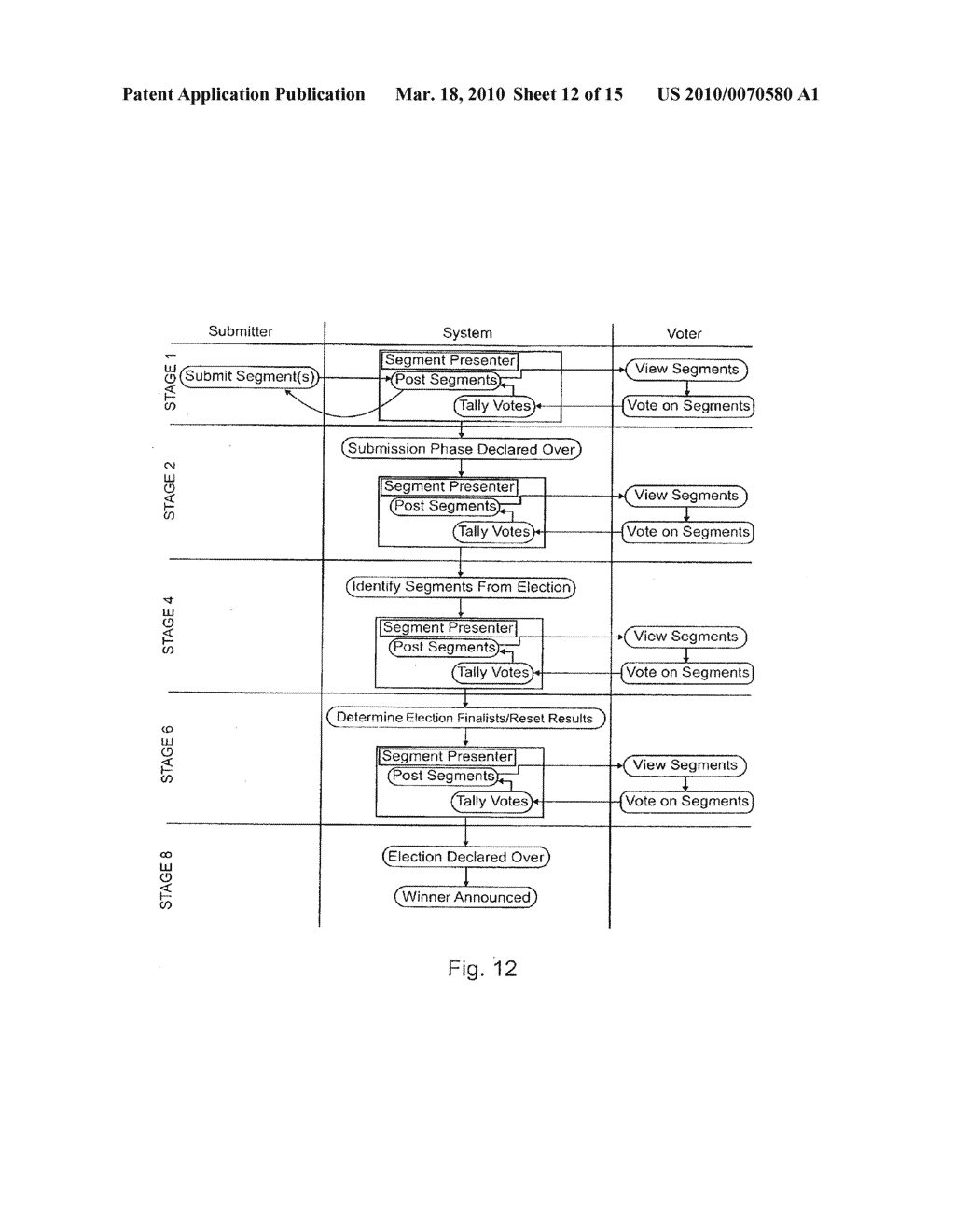 Creating a Collaborative Work over a Network - diagram, schematic, and image 13