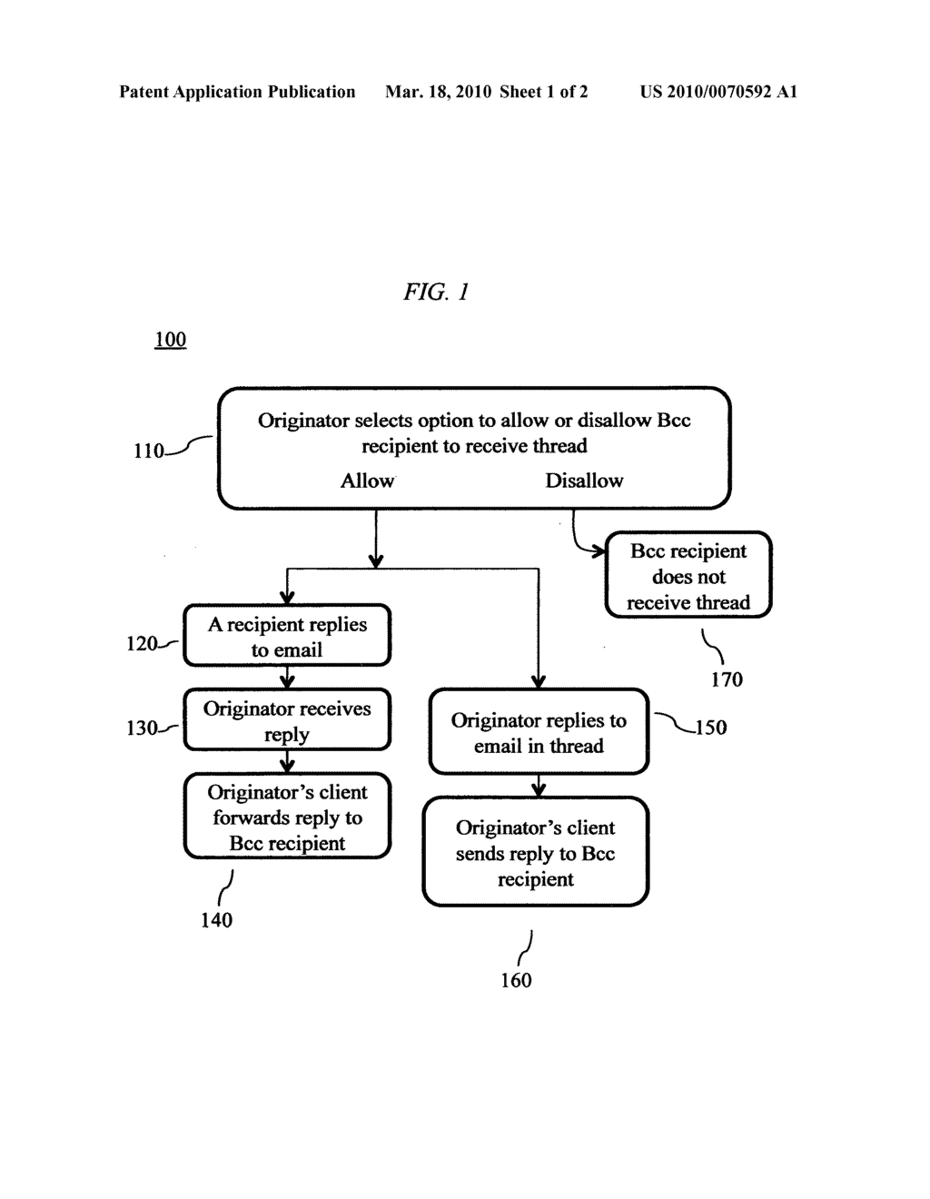 RECEIVING EMAIL WITHIN AN EMAIL THREAD - diagram, schematic, and image 02