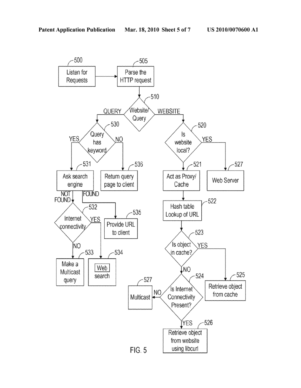 METHODS AND MEDIA FOR EXCHANGING DATA BETWEEN NODES OF DISCONNECTED NETWORKS - diagram, schematic, and image 06