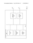 Dynamic Load Management of Network Memory diagram and image