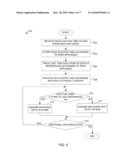 Dynamic Load Management of Network Memory diagram and image