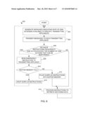 Dynamic Load Management of Network Memory diagram and image