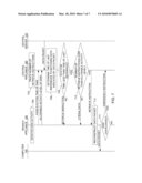 Dynamic Load Management of Network Memory diagram and image