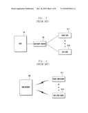 UNIFIED DEVICE MANAGEMENT METHOD AND SYSTEM diagram and image